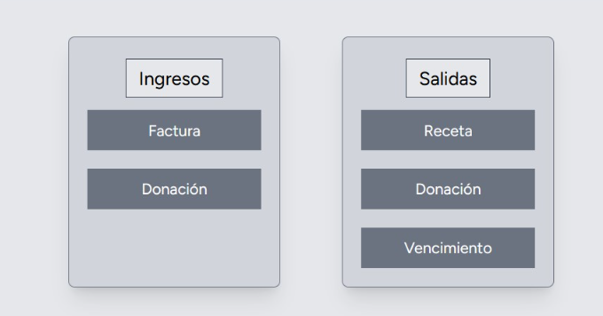 Preview of pharmacy-manager